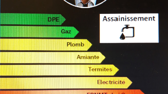 Produit